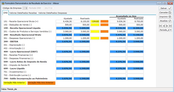 Software Oficina Mecânicas - Tela de DRE