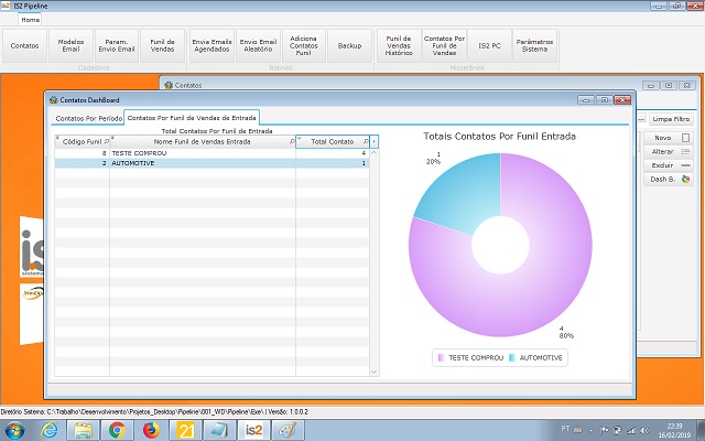 Software IS2 Pipeline - DashBoard Cadastro de Contatos 02