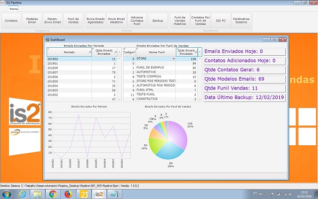 Software Funil de Vendas IS2 Pipeline - DashBoard Inicial