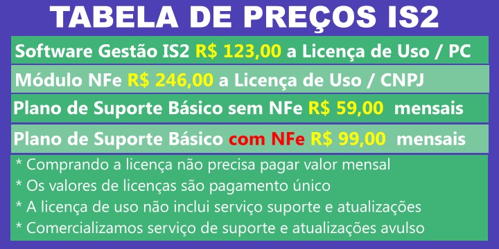 Tabela de Preços IS2